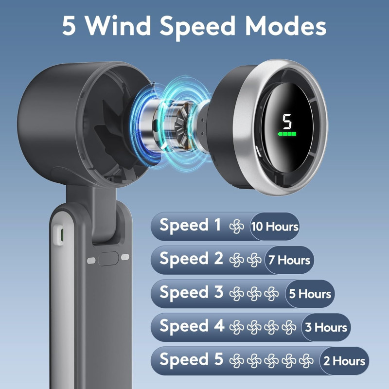 Portable Turbo Mini Handheld  Fan